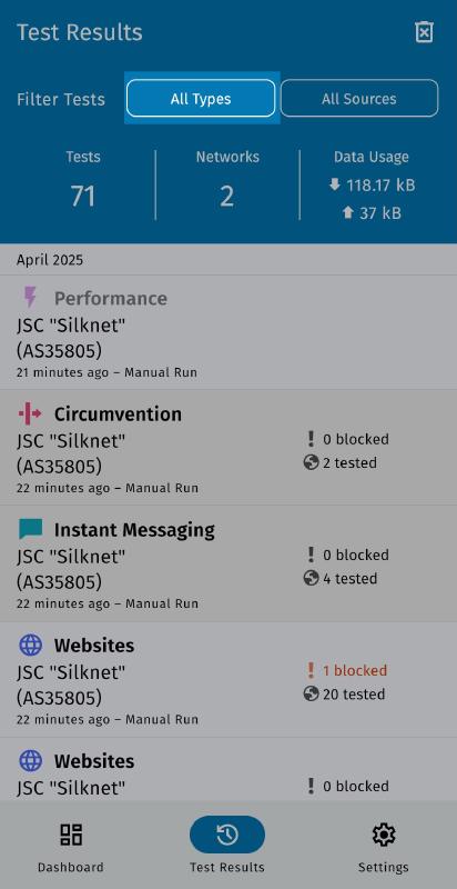 Filter by the type of test